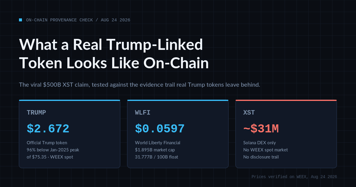Trump XST：如何区分真实的特朗普代币与虚假链接