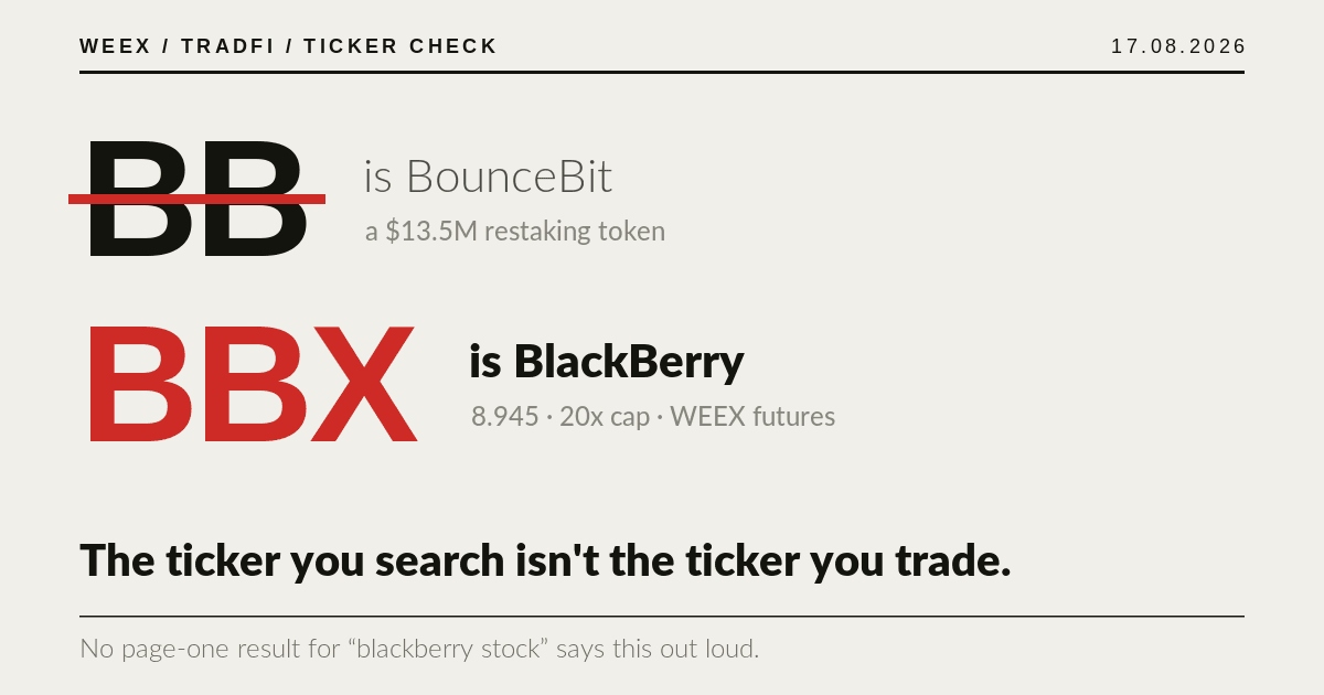 BlackBerry 股票上涨 125%:为什么 BB 和 BBX 完全不同