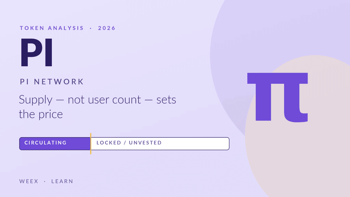 Pi Network 2026：决定 PI 价格的是供应量，而非用户数