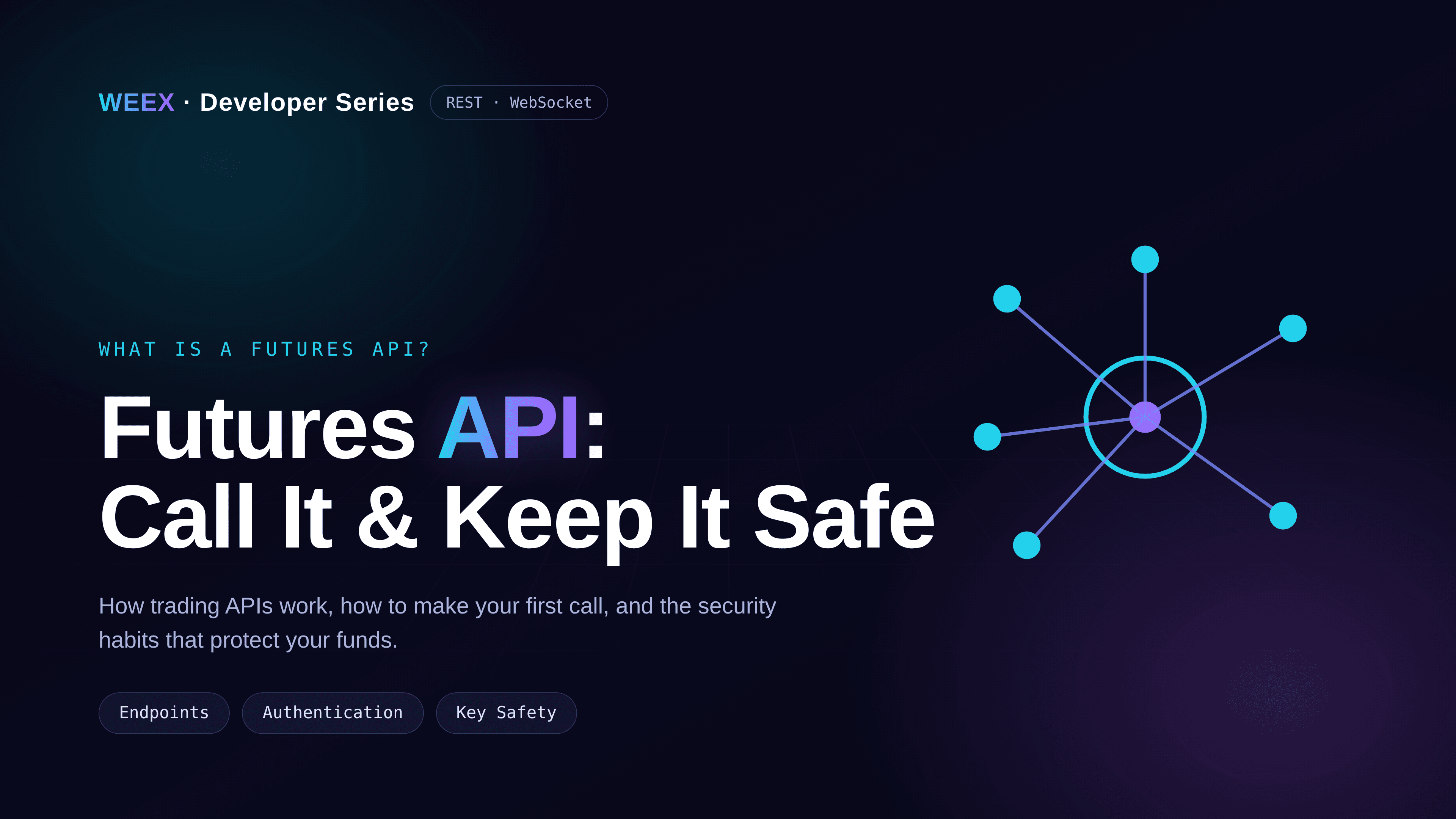 What Is a Futures API? How to Call It and Keep It Safe