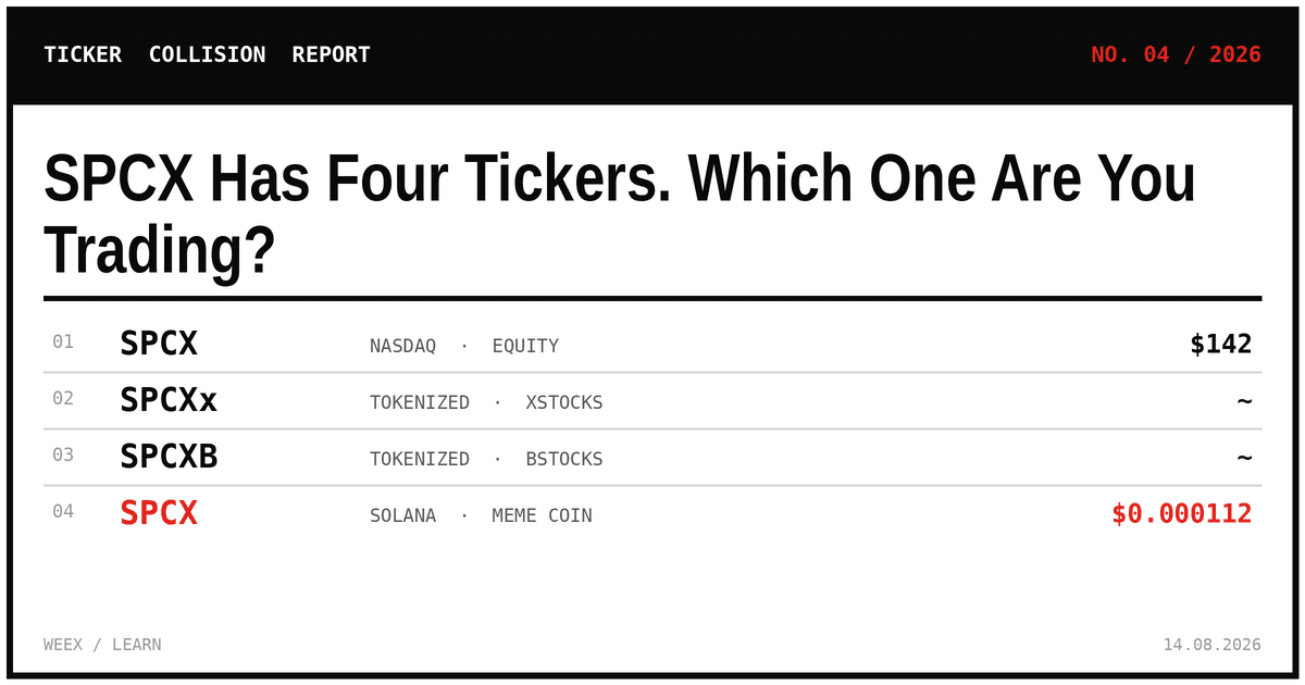 SPCX Has Four Tickers. Which One Are You Actually Trading?