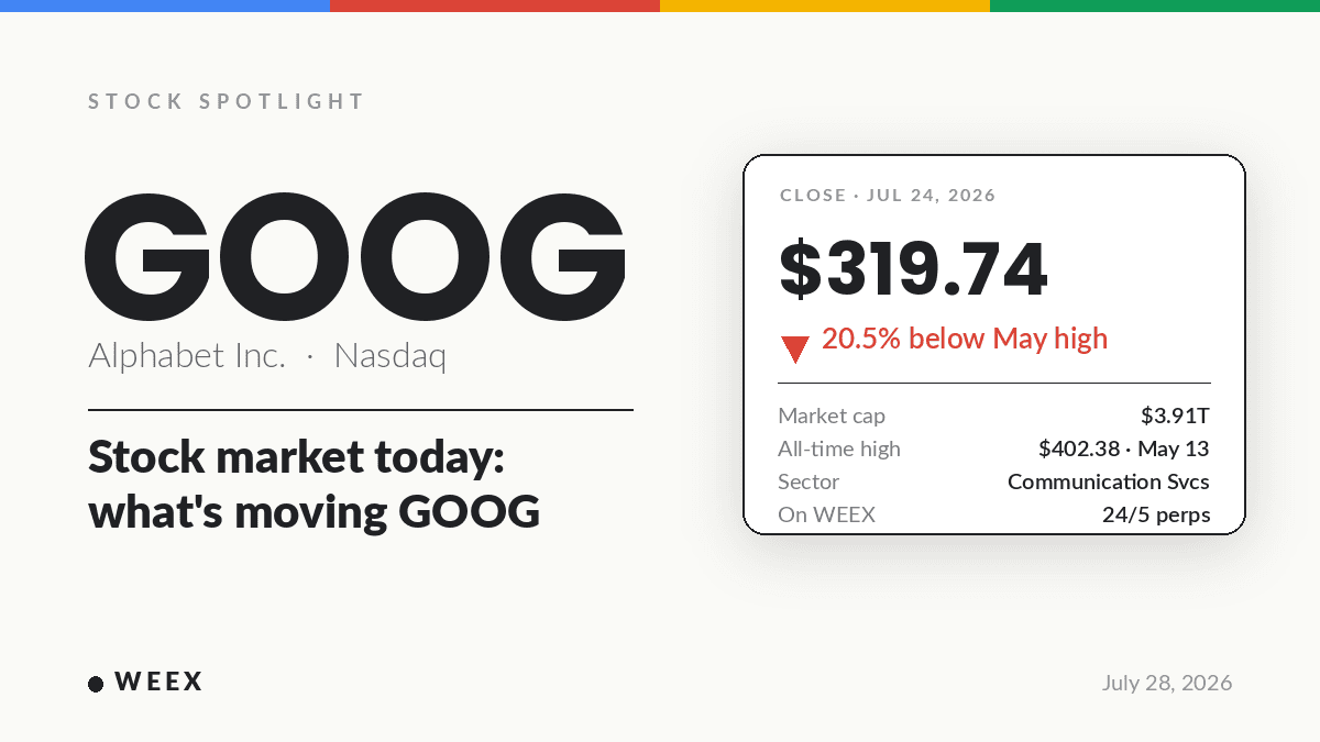 GOOG 股票二季度财报后：为何创纪录的每股收益导致股价下跌 7%