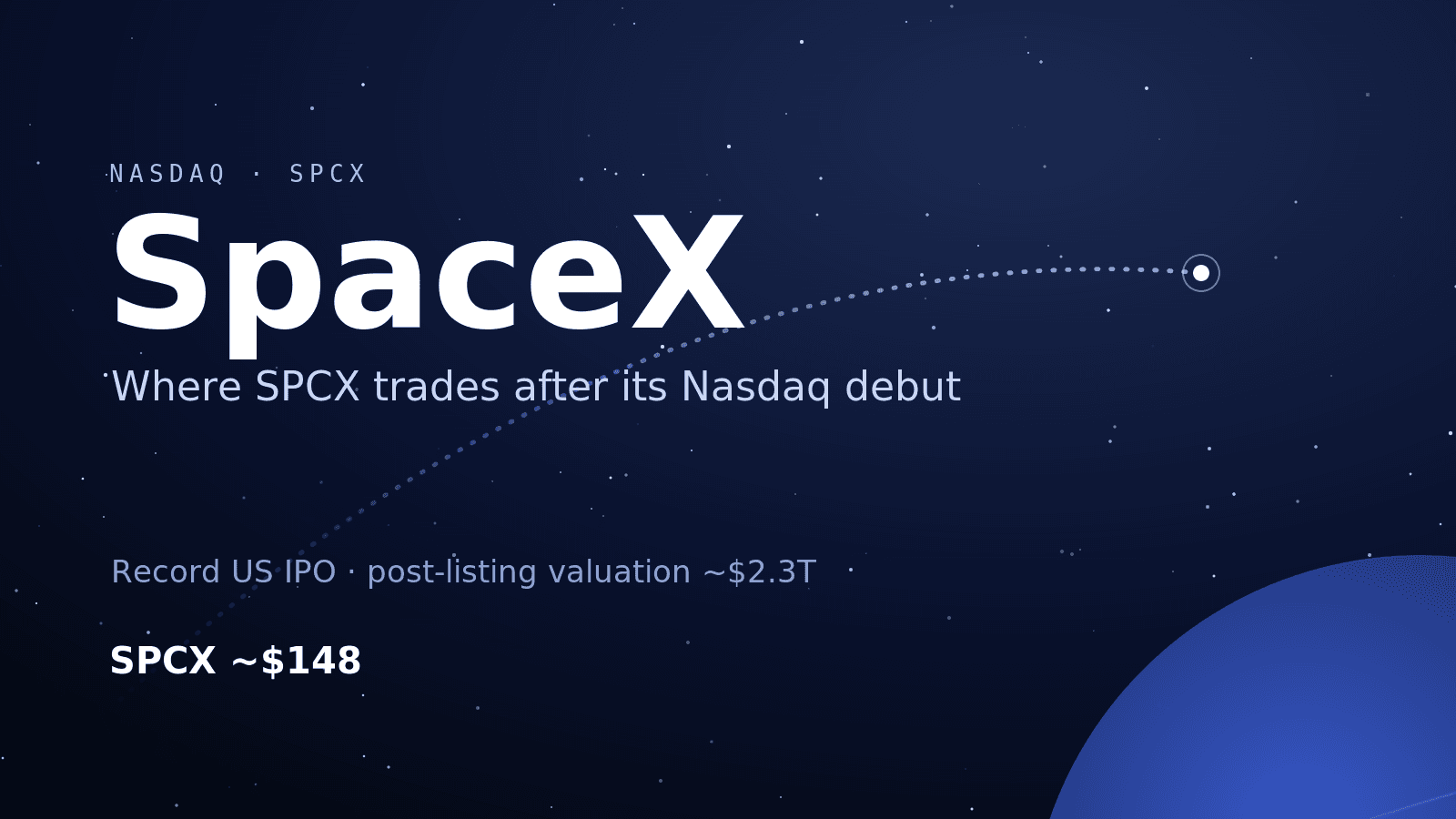 SPCX 股价:SpaceX 在纳斯达克上市后的交易表现