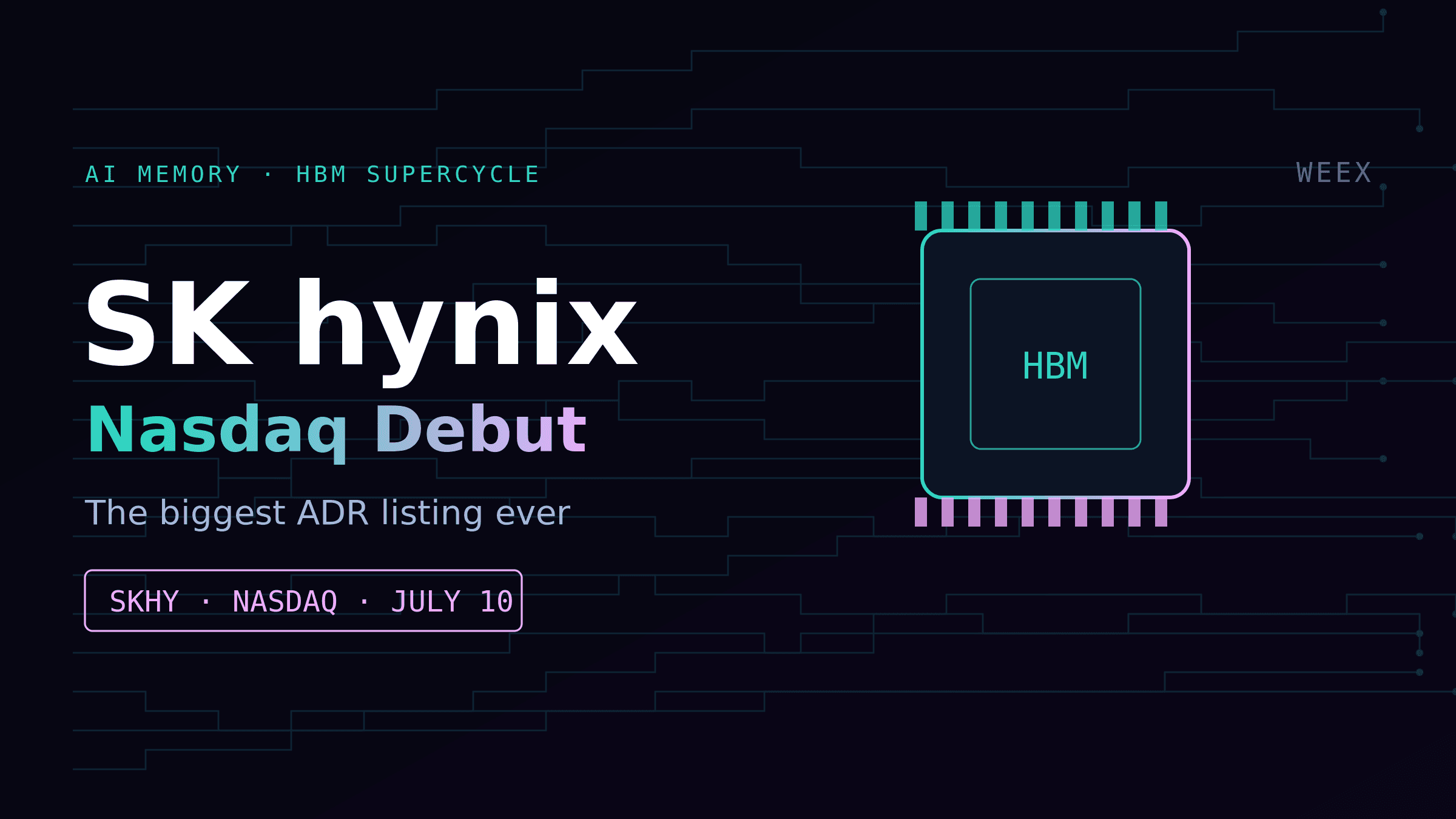 SK Hynix 股票:深入了解这家 AI 存储巨头的纳斯达克首秀