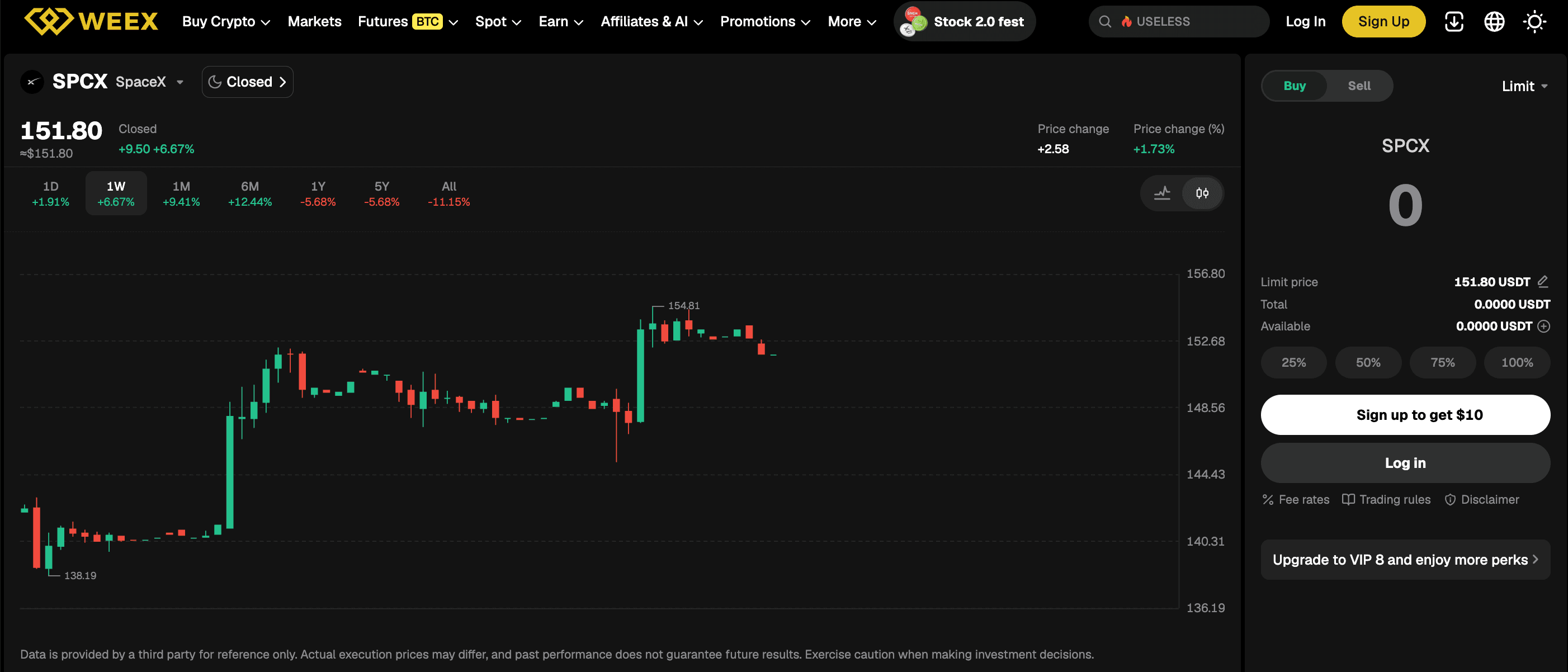 Trade SPCX Directly on WEEX Stock Spot 2.0