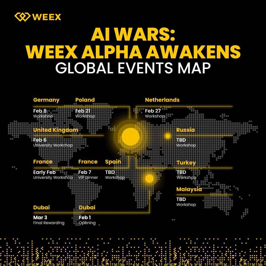 WEEX AI交易哈克松全球活动Map.PNG