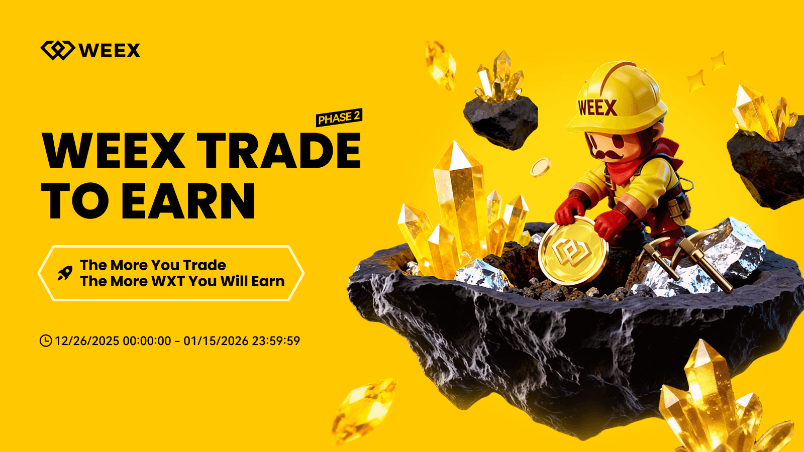 WEEX交易赚币第二阶段： 不确定加密合约市场的交易纪律和风险管理