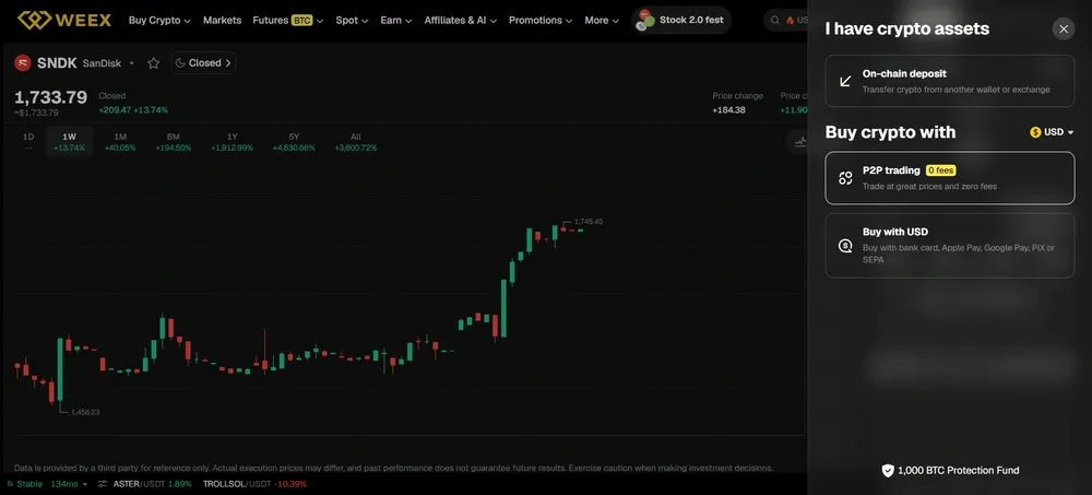 如何在 WEEX 网站上交易 AAPL/USDT 步骤 3：准备 USDT